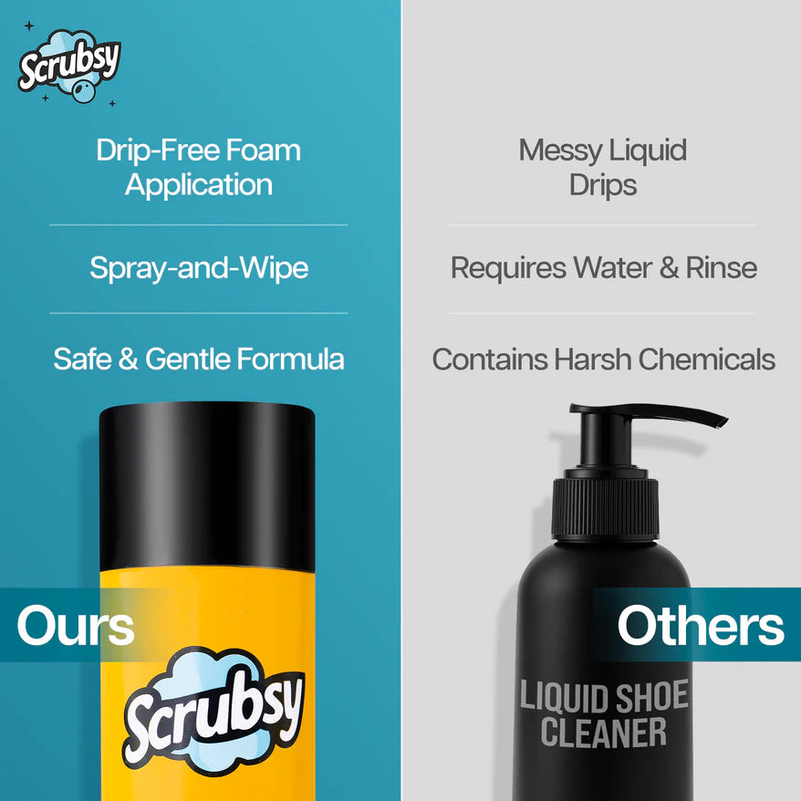 India's #1 Foam-Based Footwear Cleaner (Free Cleaning Brush) (Pack of 2)