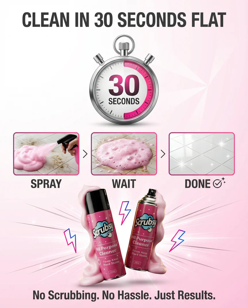 Fast Cleaning. Real Results.