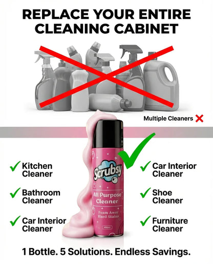 Scrubsy Magic Foam - All Purpose Cleaner