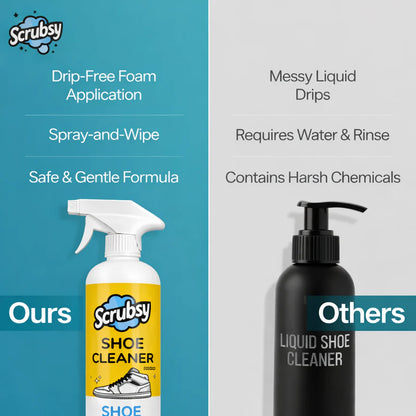 India's #1 All-in-1 Footwear Cleaner (1+1 Free) (Free Brush)